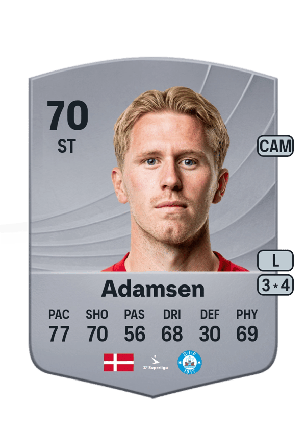 Tonni Adamsen 70 EA FC