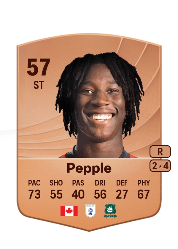 Aribim Pepple 57 EA FC