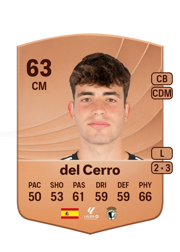 del Cerro 63 EA FC