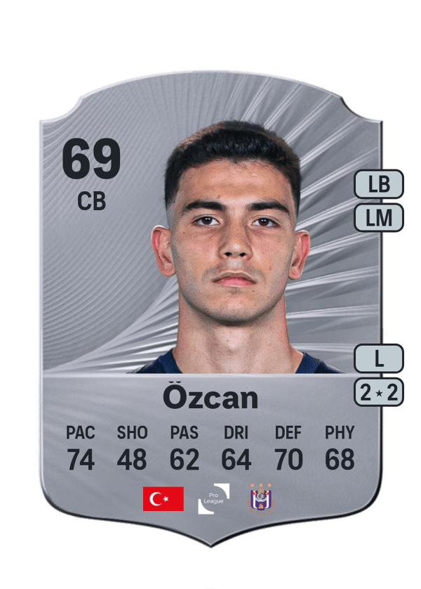 Yasin Özcan 69 EA FC