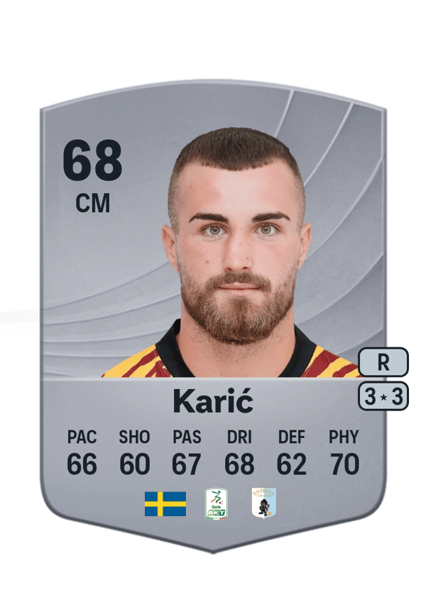 Nermin Karić 68 EA FC