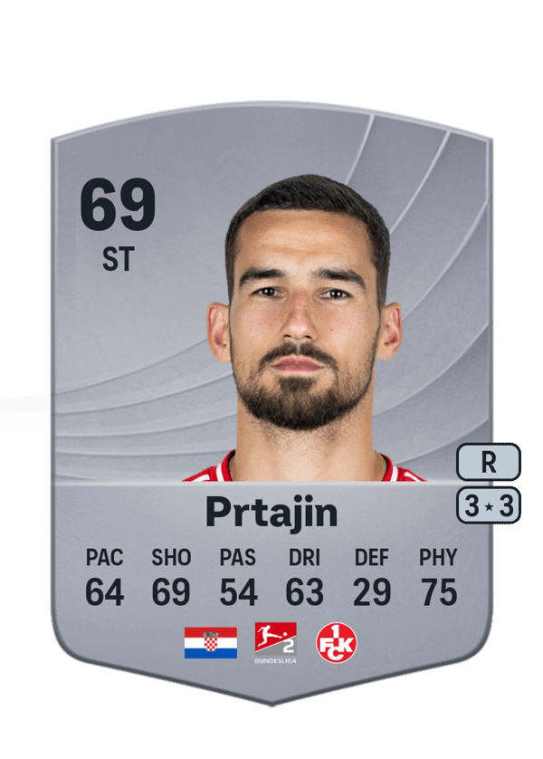 Ivan Prtajin 69 EA FC