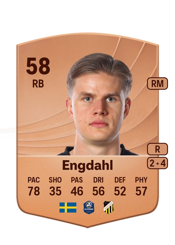 Ben Engdahl 58 EA FC