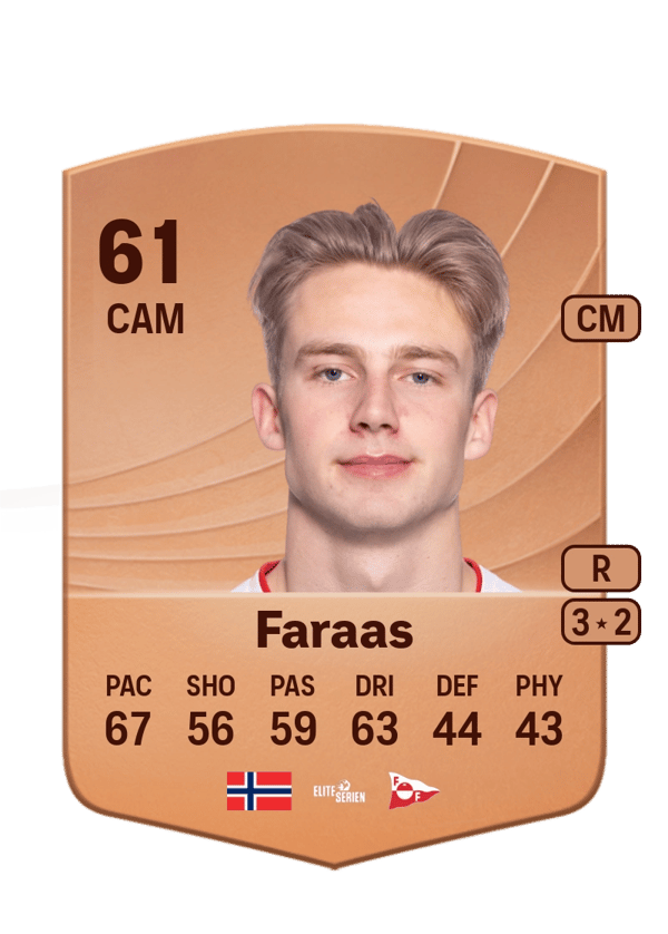 Benjamin Faraas 61 EA FC