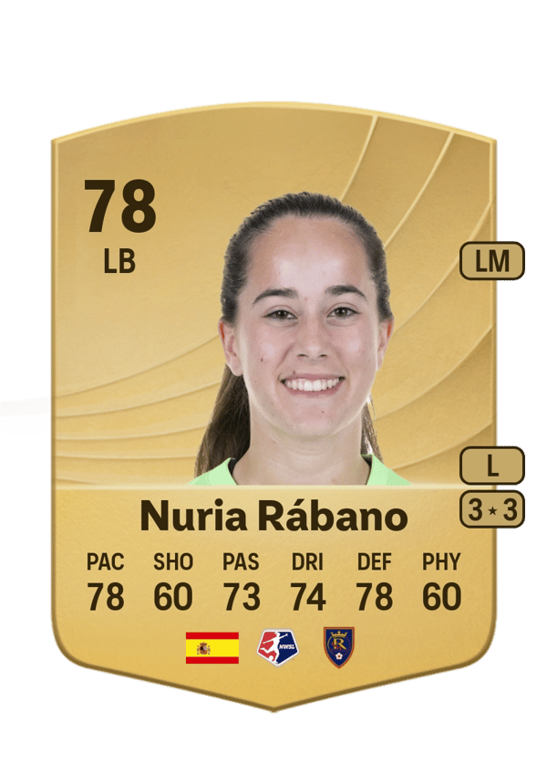 Nuria Rábano 78 EA FC