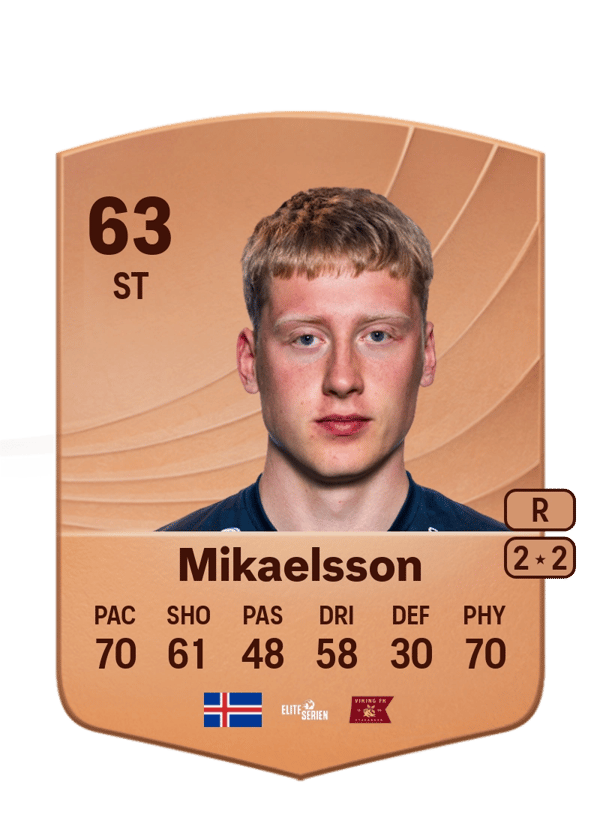 Hilmir Rafn Mikaelsson 63 EA FC