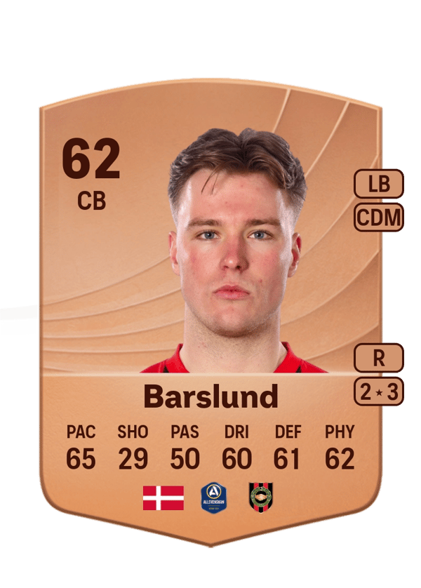 Kaare Barslund 62 EA FC