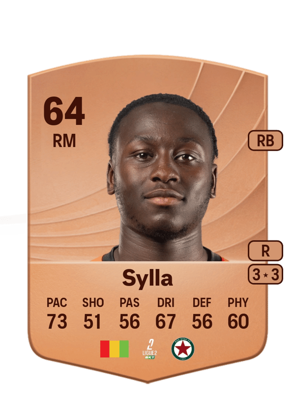 Dembo Sylla 64 EA FC