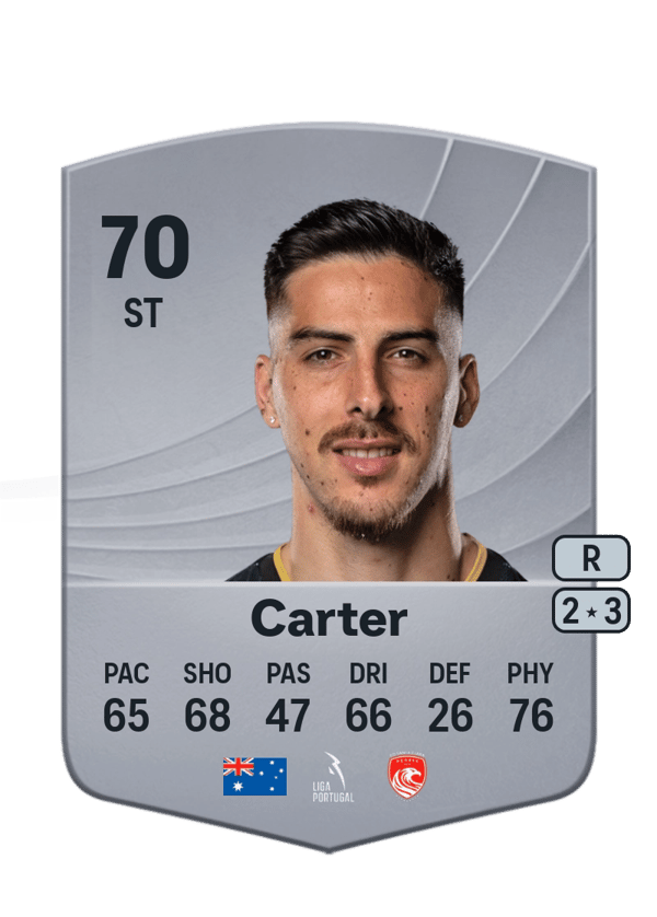 Anthony Carter 70 EA FC