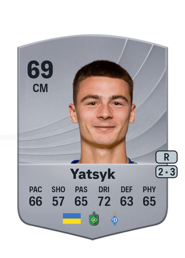 Oleksandr Yatsyk 69 EA FC
