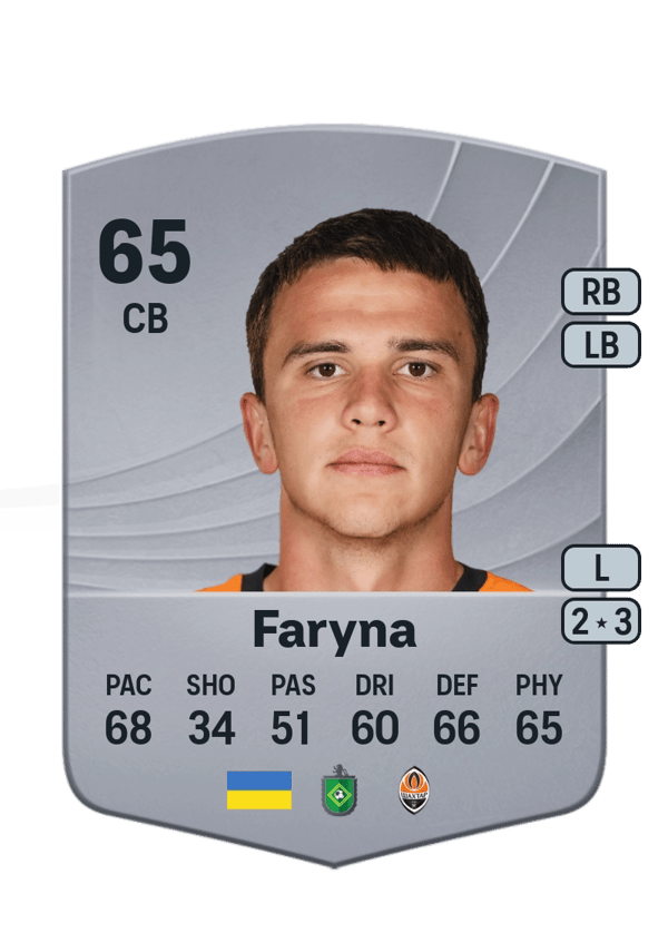 Maryan Faryna 65 EA FC