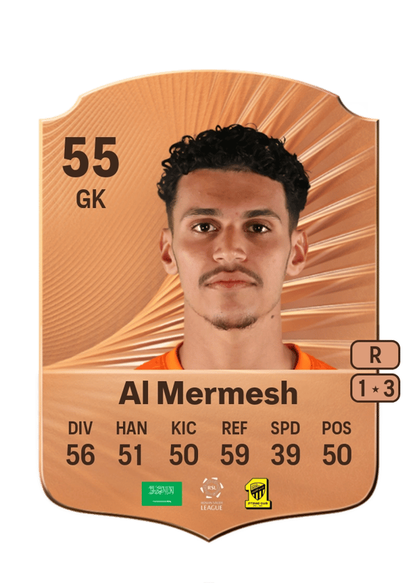 Osama Al Mermesh 55 EA FC