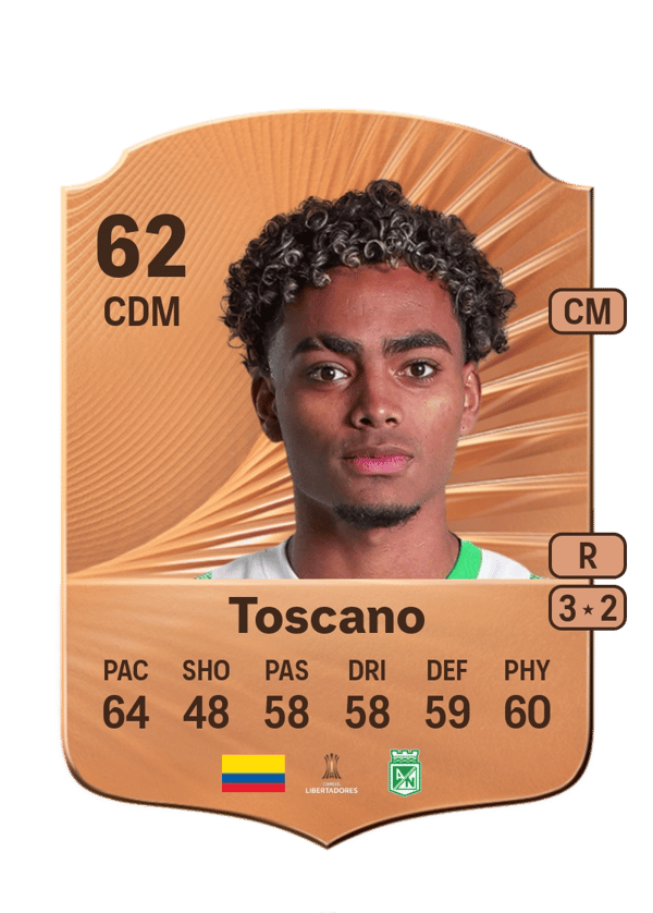 Kilian Toscano 62 EA FC