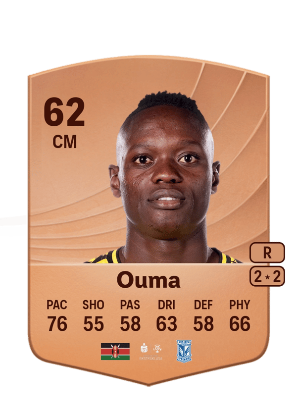 Timothy Noor Ouma 62 EA FC