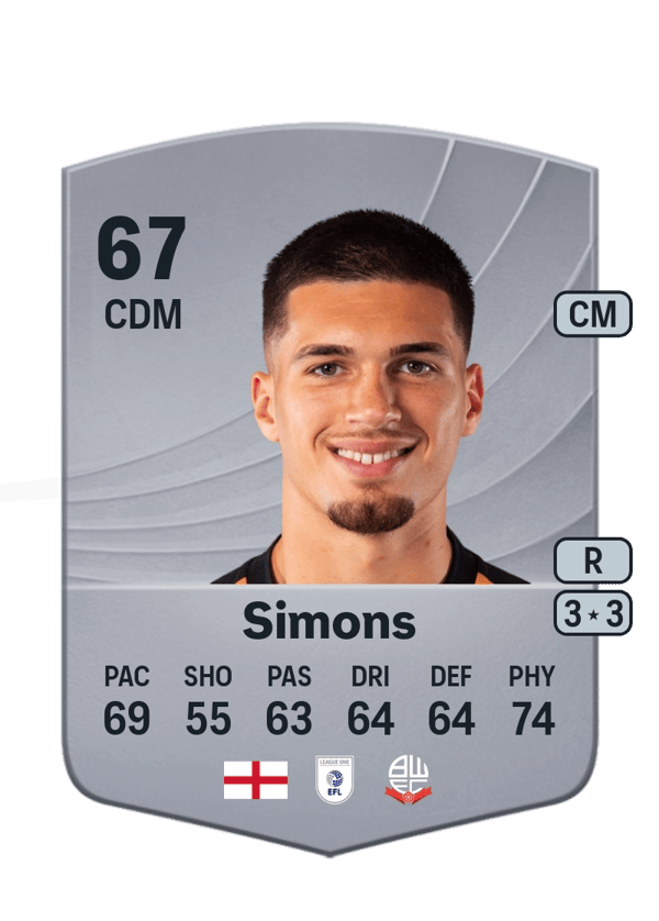 Xavier Simons 67 EA FC