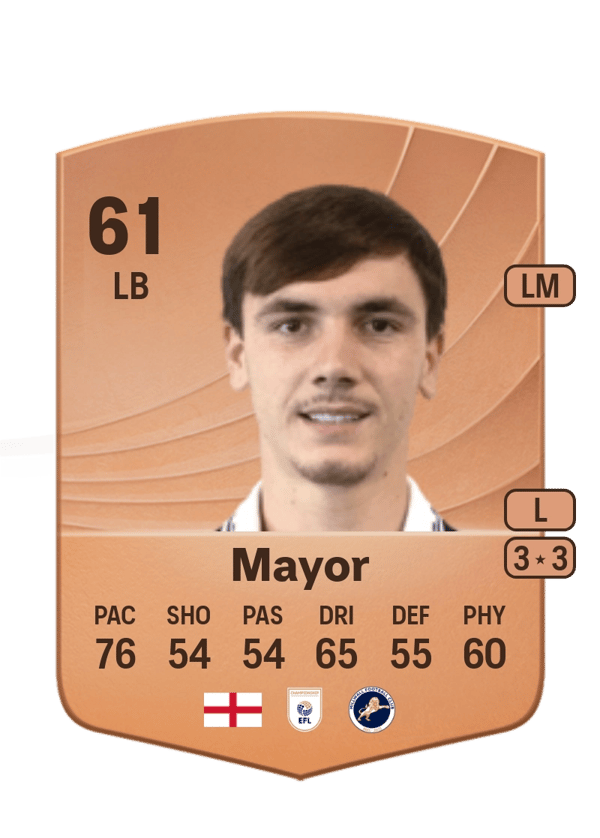 Adam Mayor 61 EA FC