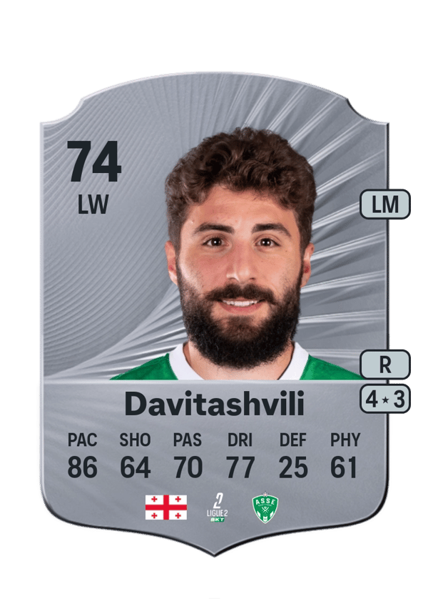 Zuriko Davitashvili 74 EA FC