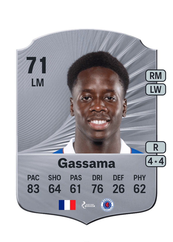 Djeidi Gassama 71 EA FC