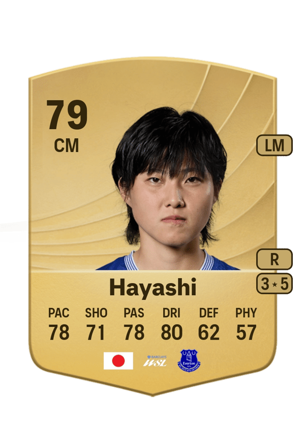 Honoka Hayashi 79 EA FC