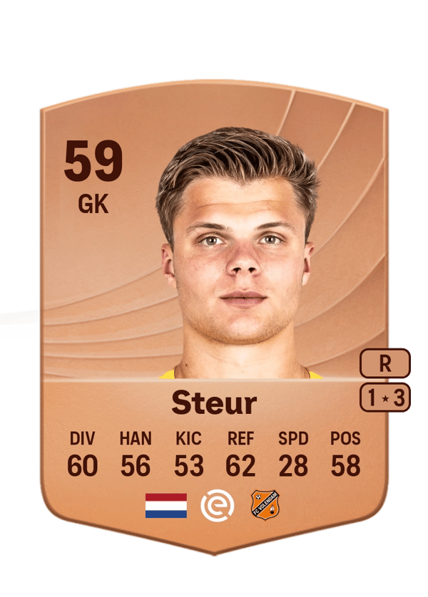 Roy Steur 59 EA FC
