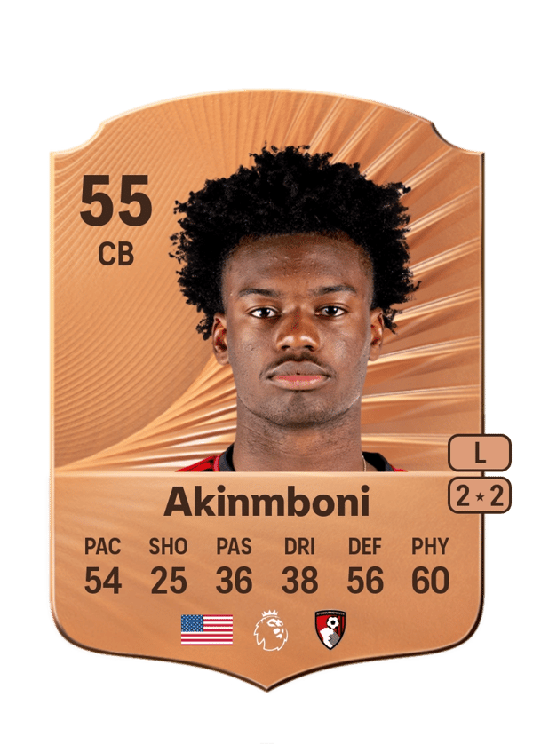 Matai Akinmboni 55 EA FC