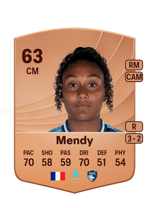 Mélinda Mendy 63 EA FC