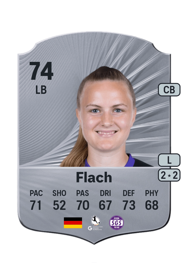 Paula Flach 74 EA FC
