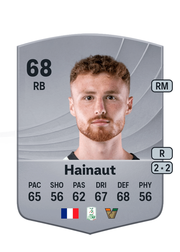 Antoine Hainaut 68 EA FC
