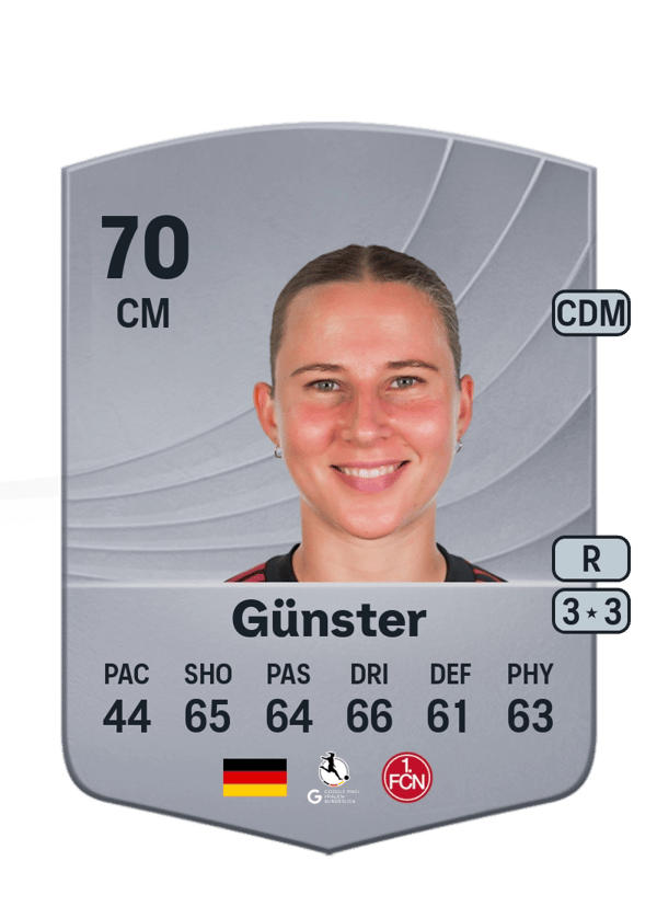Meret Günster 70 EA FC