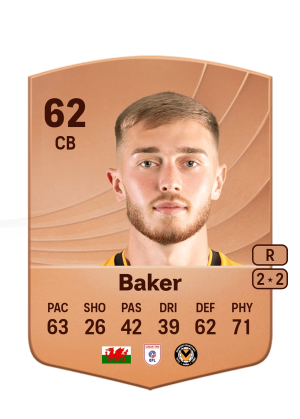 Matt Baker 62 EA FC