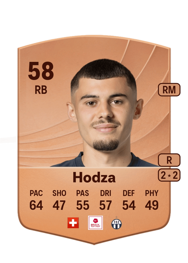 Selmin Hodza 58 EA FC