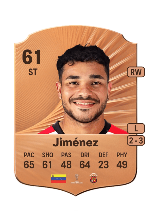 Nestor Jiménez 61 EA FC