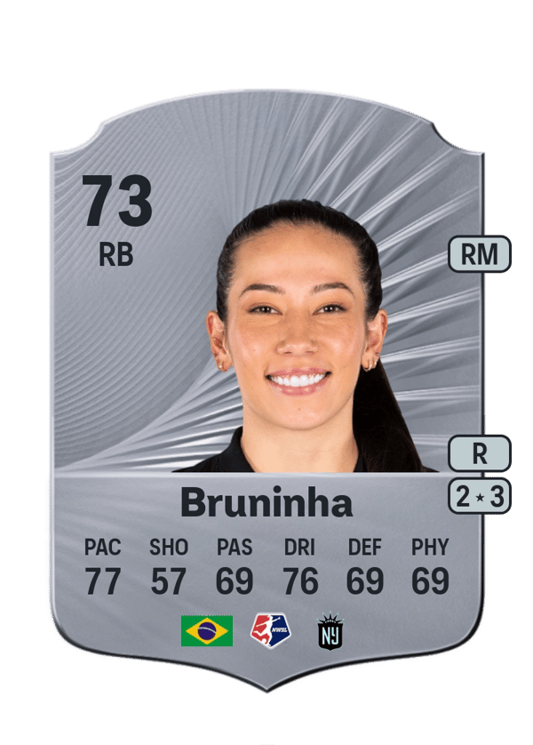 Bruninha 73 EA FC