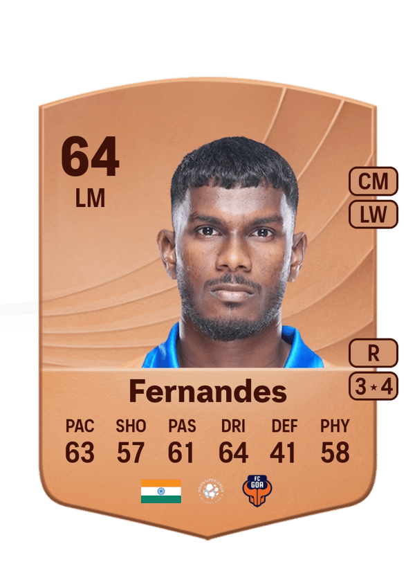 Brison Fernandes 64 EA FC