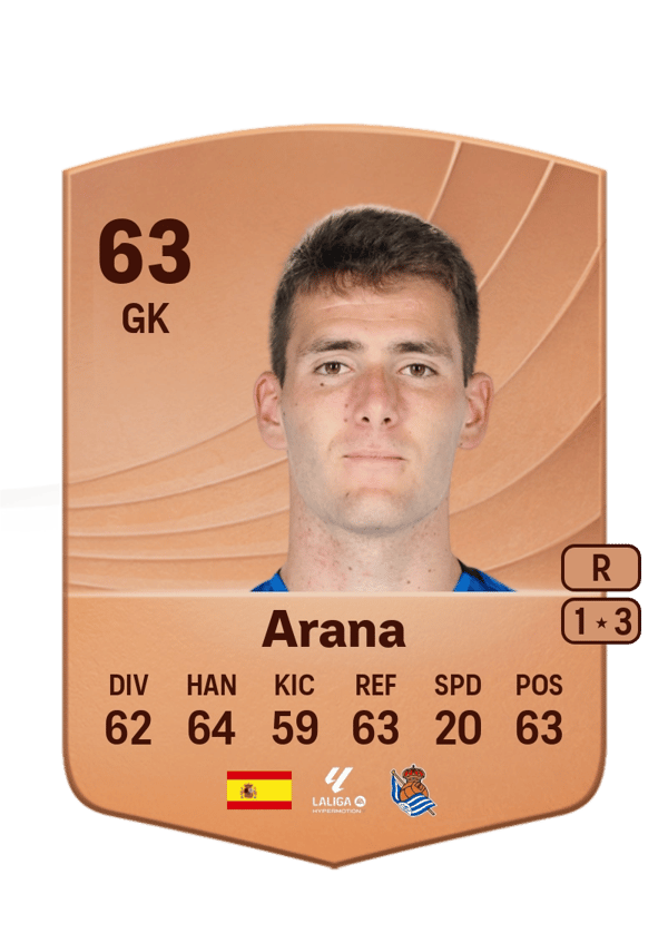 Arana 63 EA FC