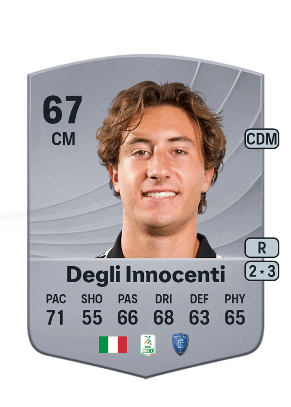 Duccio Degli Innocenti 67 EA FC
