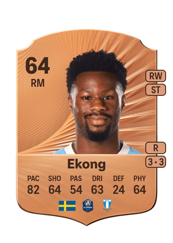 Emmanuel Ekong 64 EA FC