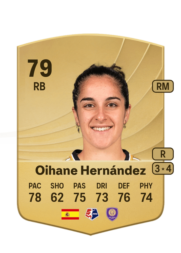 Oihane Hernández 79 EA FC