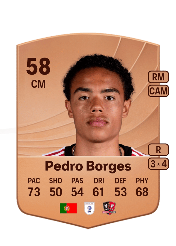 Pedro Borges 58 EA FC