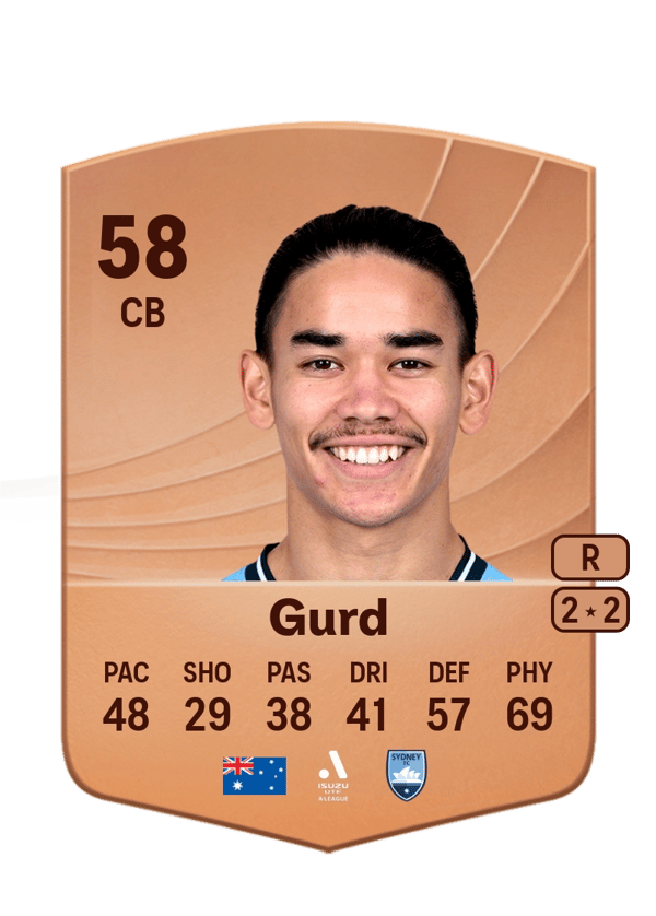 Aaron Gurd 58 EA FC