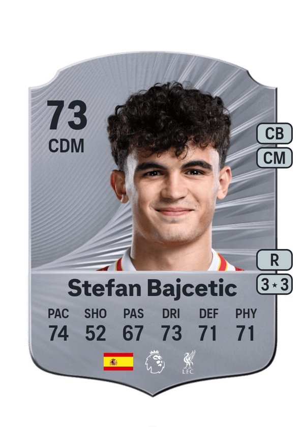 Stefan Bajcetic 73 EA FC