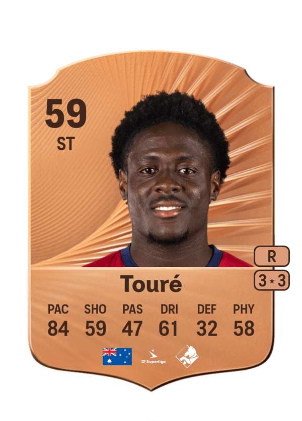 Musa Touré 59 EA FC