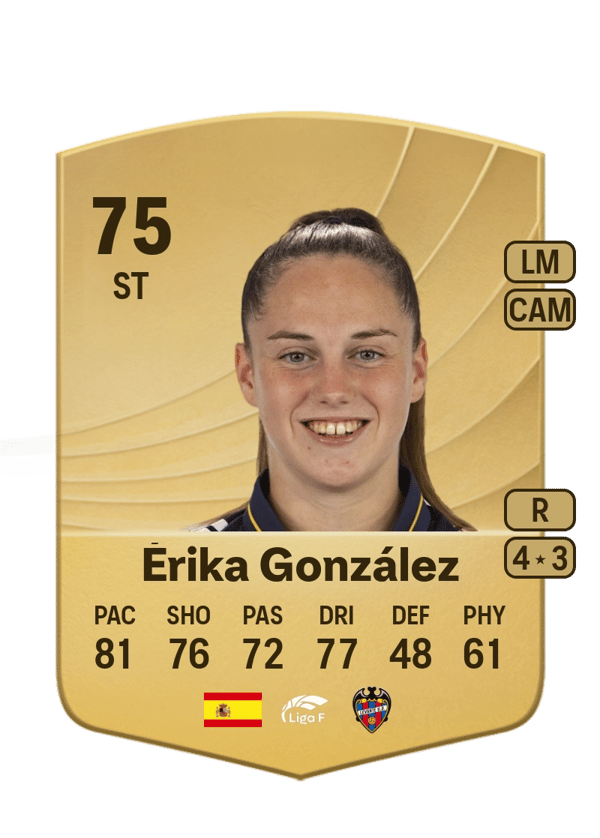 Érika González 75 EA FC