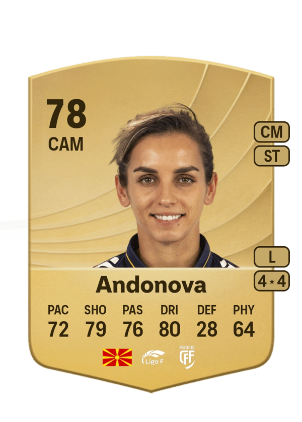 Nataša Andonova 78 EA FC
