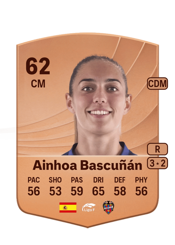 Ainhoa Bascuñán 62 EA FC