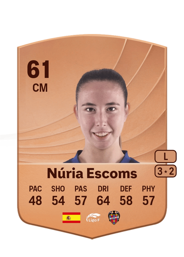 Núria Escoms 61 EA FC