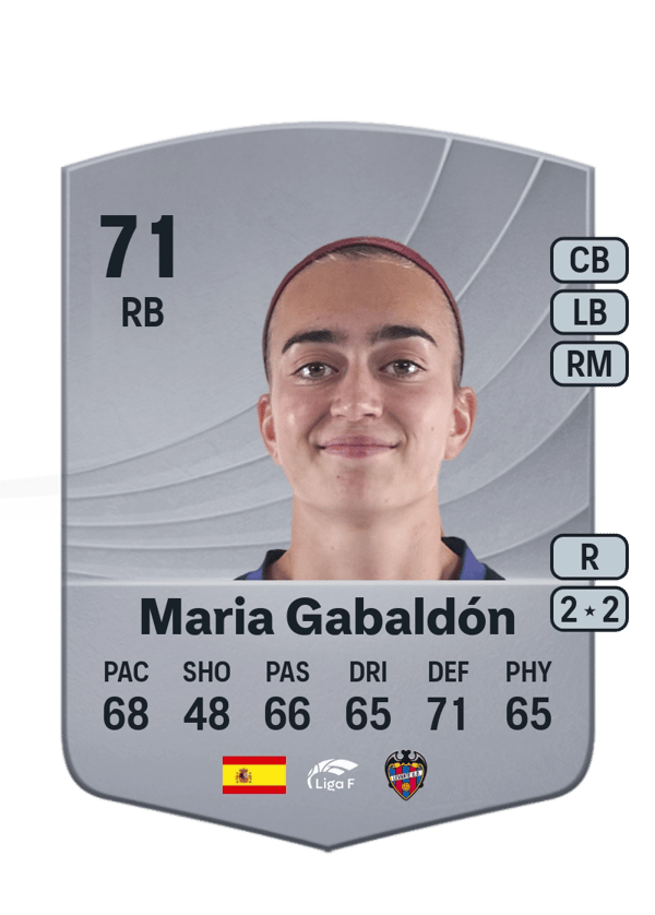 Maria Gabaldón 71 EA FC