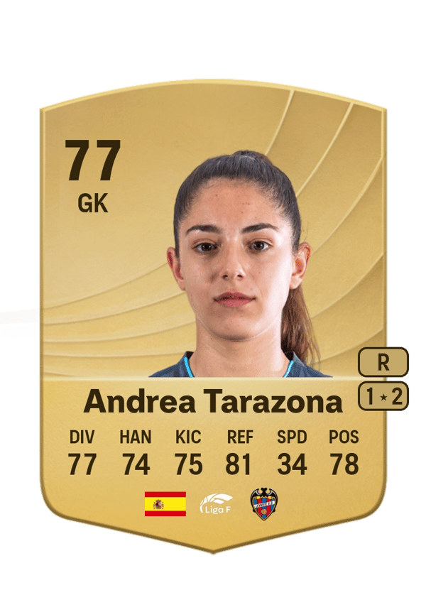Andrea Tarazona 77 EA FC