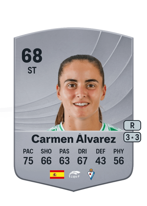 Carmen Álvarez 68 EA FC