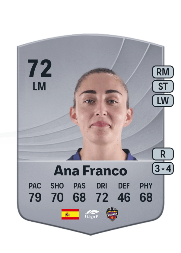 Ana Franco 72 EA FC